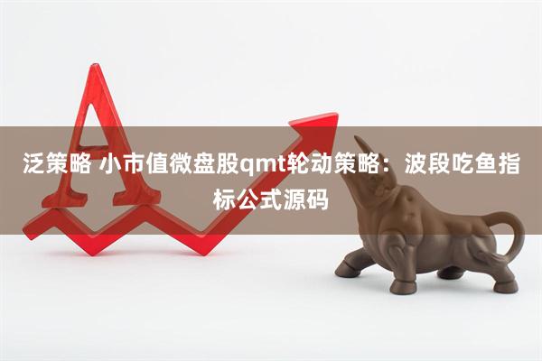 泛策略 小市值微盘股qmt轮动策略:波段吃鱼指标公式源码